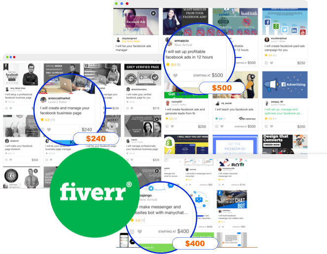 FIVERR null