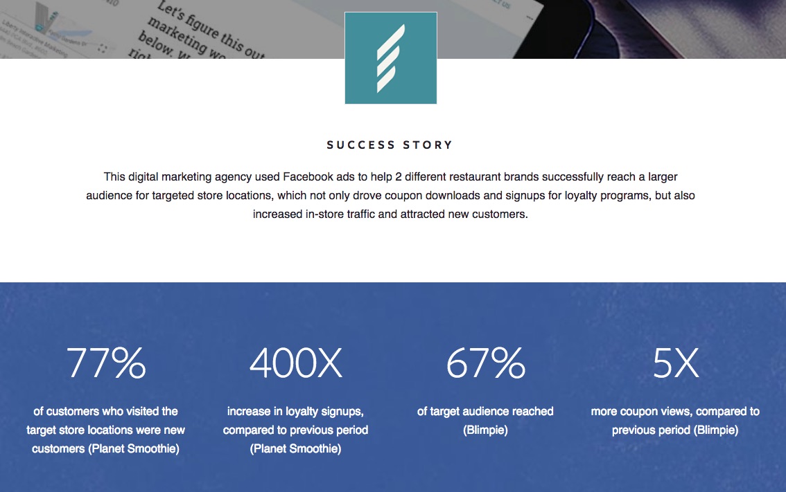 Liberty_Interactive_Marketing___Facebook_Business null